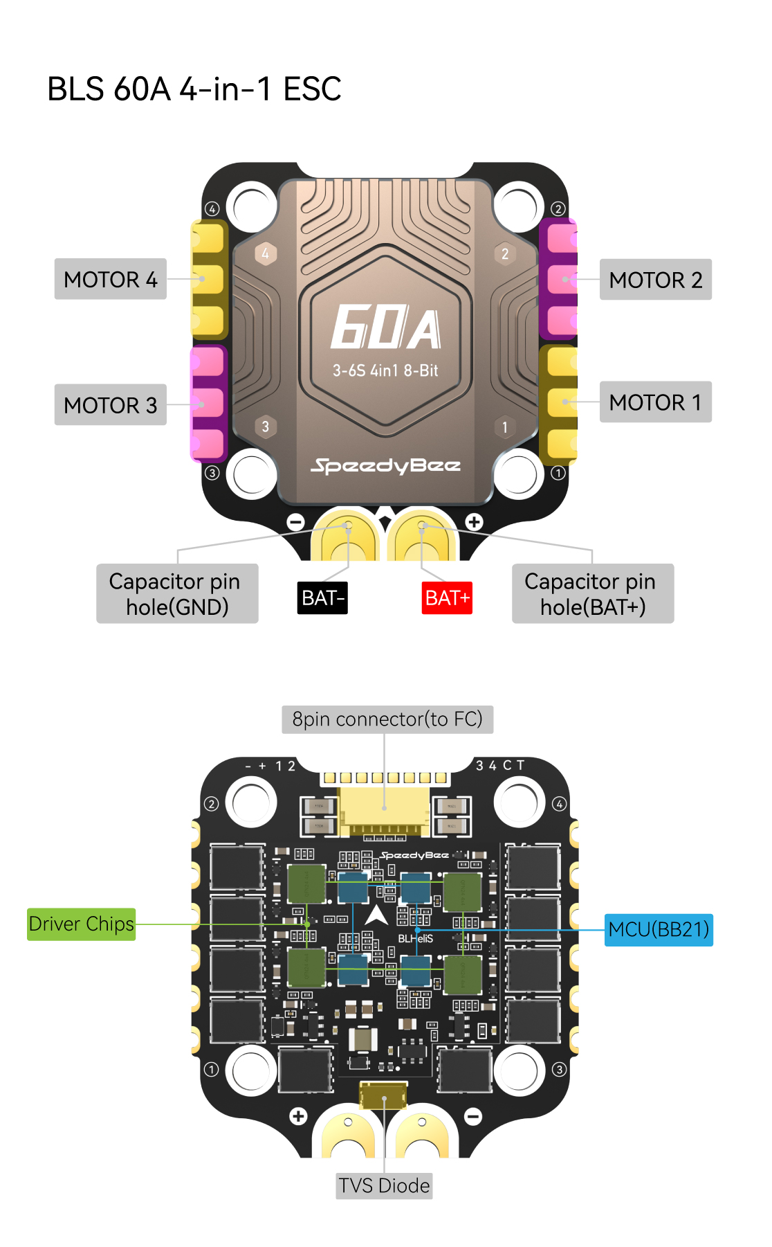 SB_F405V460A-Other-8